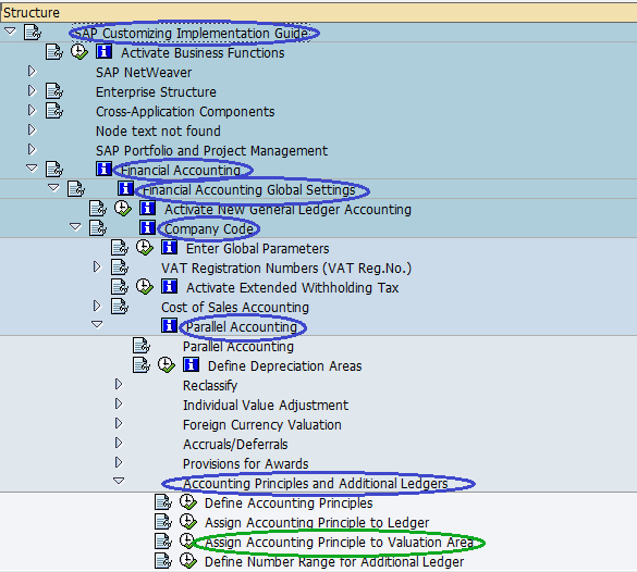 image processing and communications challenges 5 2014