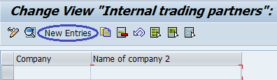 Define Company in SAP FICO How to Create a Company in SAP | Define Company in SAP FICO