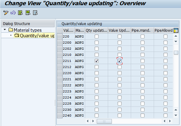 How to Create Material Types in SAP - SAP Tutorial