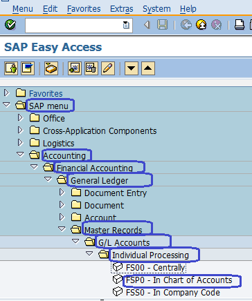 Chart Of Accounts In Sap