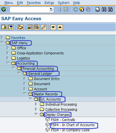 Chart Of Accounts In Sap Fico