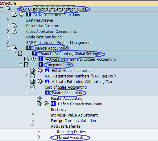 DOWNLOAD DEVELOPMENT OF