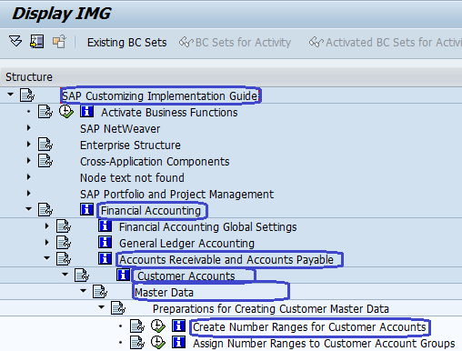 Display Chart Of Accounts In Sap Tcode