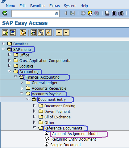 account assignment model sap