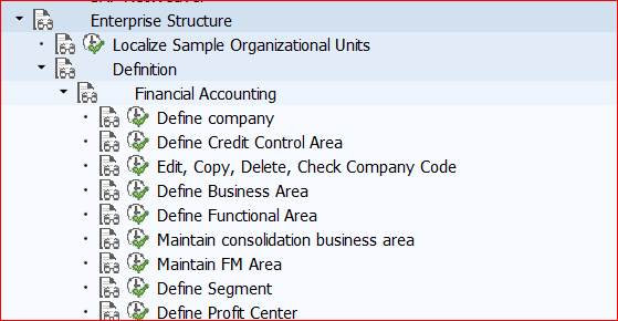 Organizational units in SAP FI