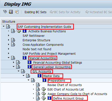 Group Chart Of Accounts Configuration In Sap