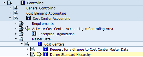 display cost center hierarchy in sap