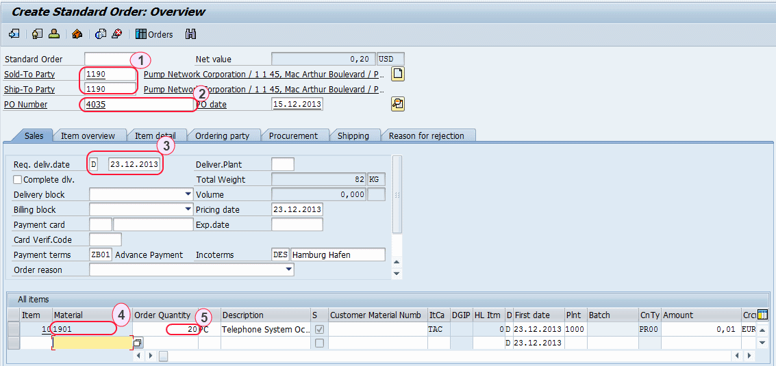 account assignment tab in sales order sap