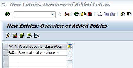 warehouse new entries