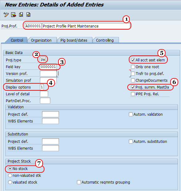 PROJECT PROFILE CONTROL DATA