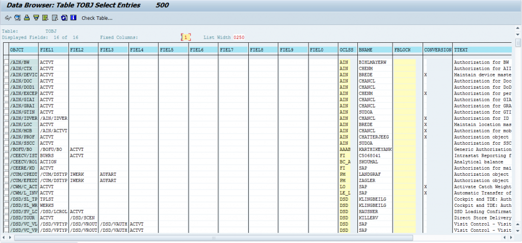 sap authorization group assignment table