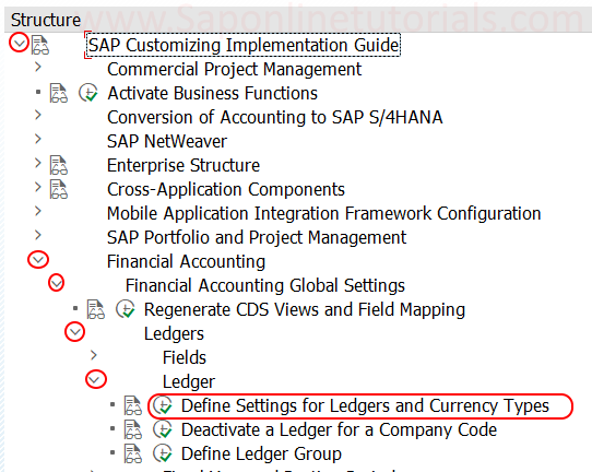 Define settings for ledgers and currency types in SAP Hana menu path