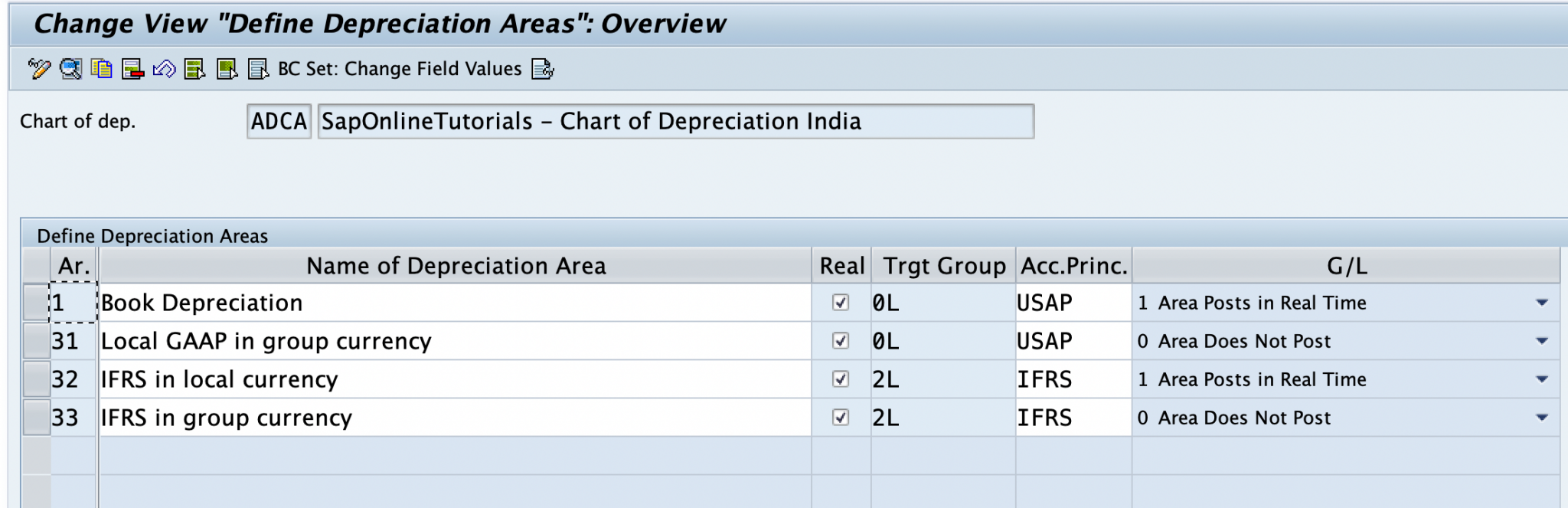 How to Define Chart of Depreciation in SAP Hana - SAP Tutorial