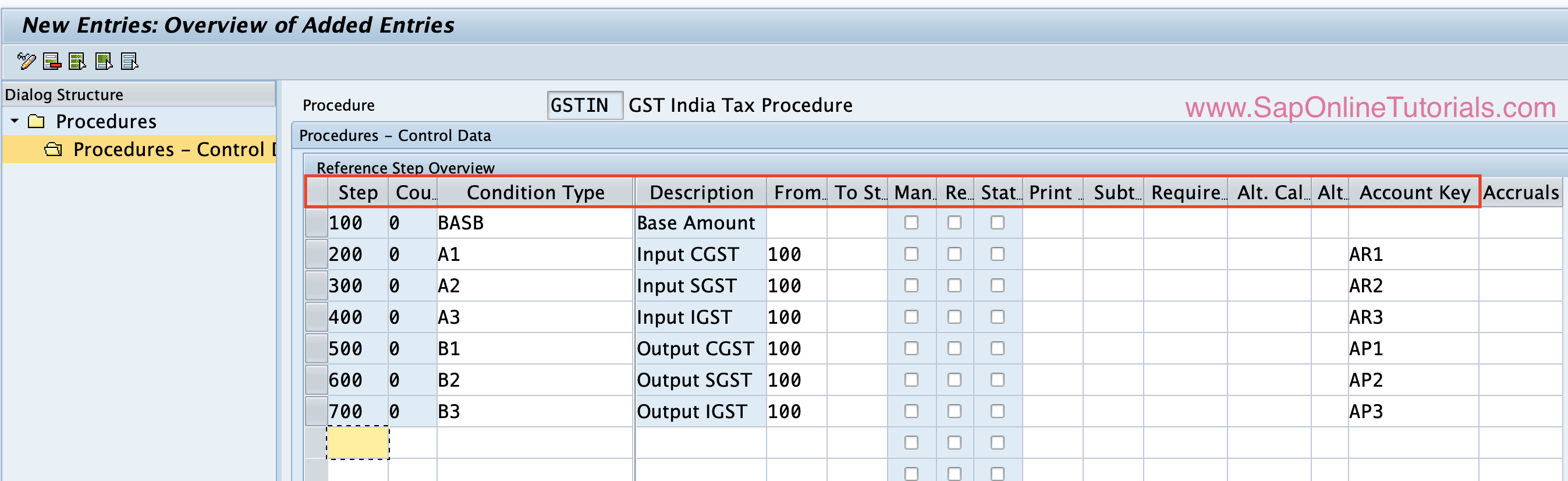 tax procedure assignment table in sap